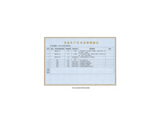 食品生產(chǎn)許可品種明細(xì)表